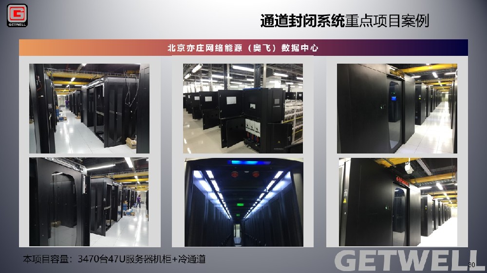 Ofide Beijing (Yizhuang) Internet Energy Data Center Project